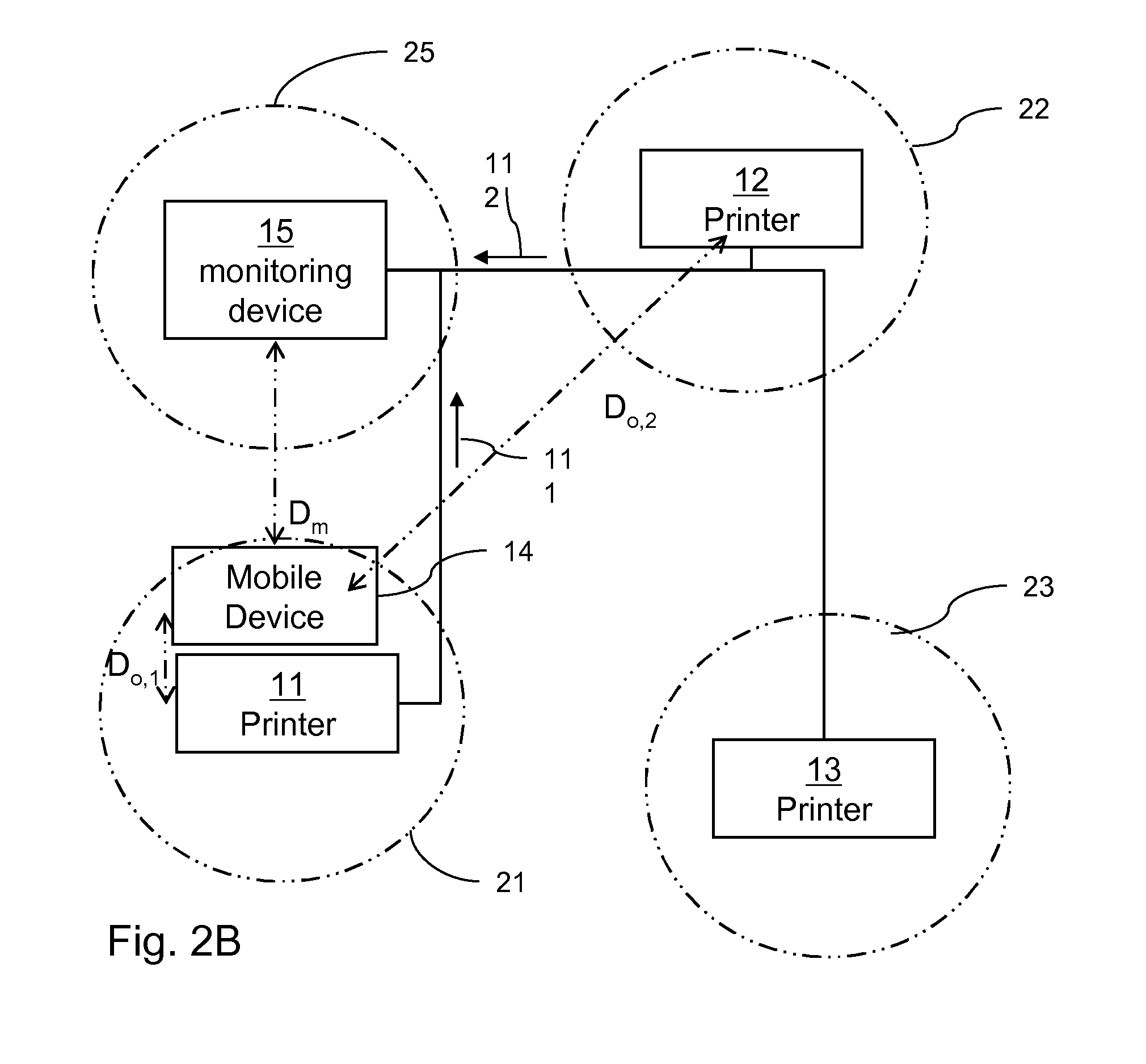 Method for managing a plurality of image processing devices
