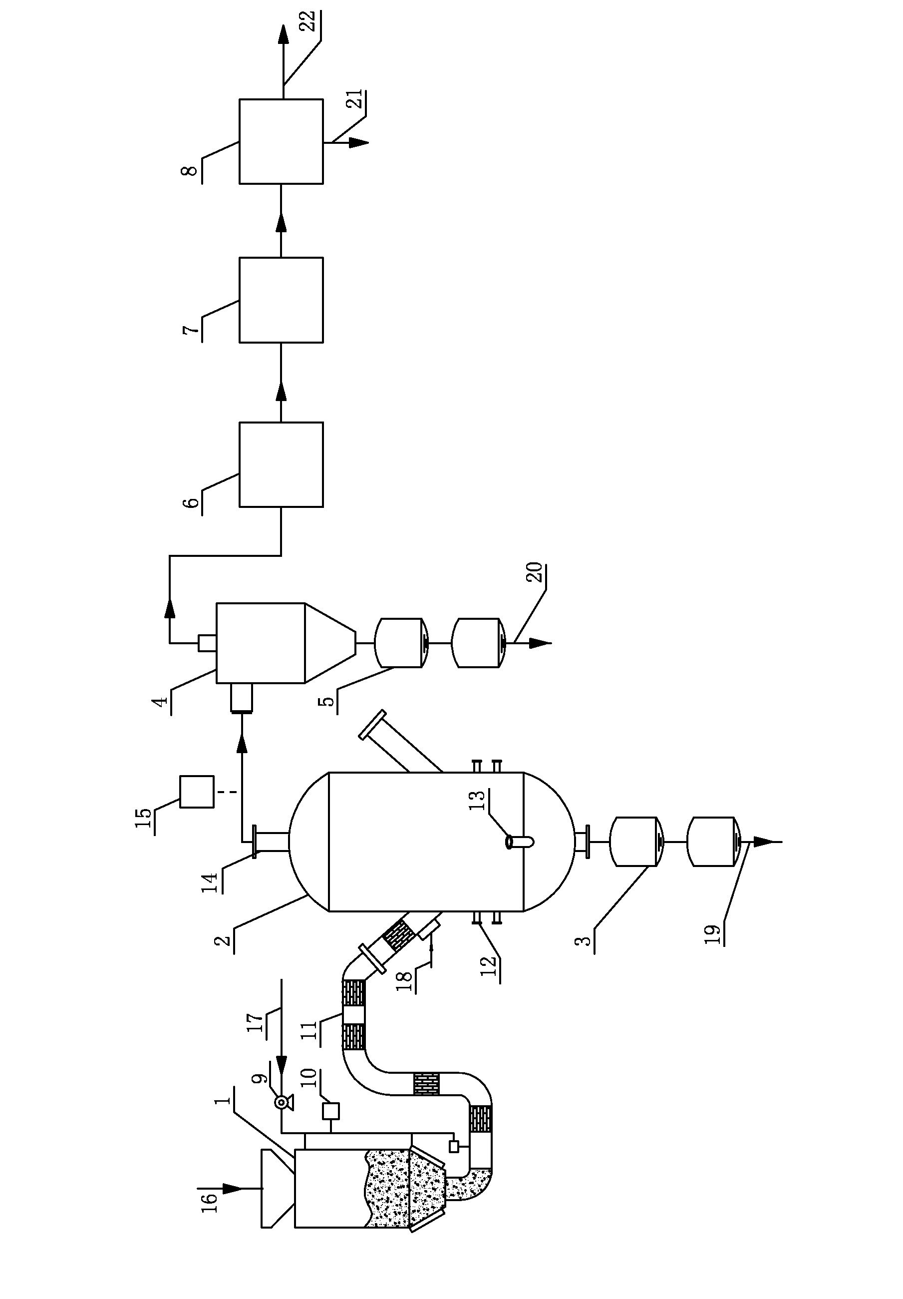 Method and device for pyrolysis of biomass to produce syngas