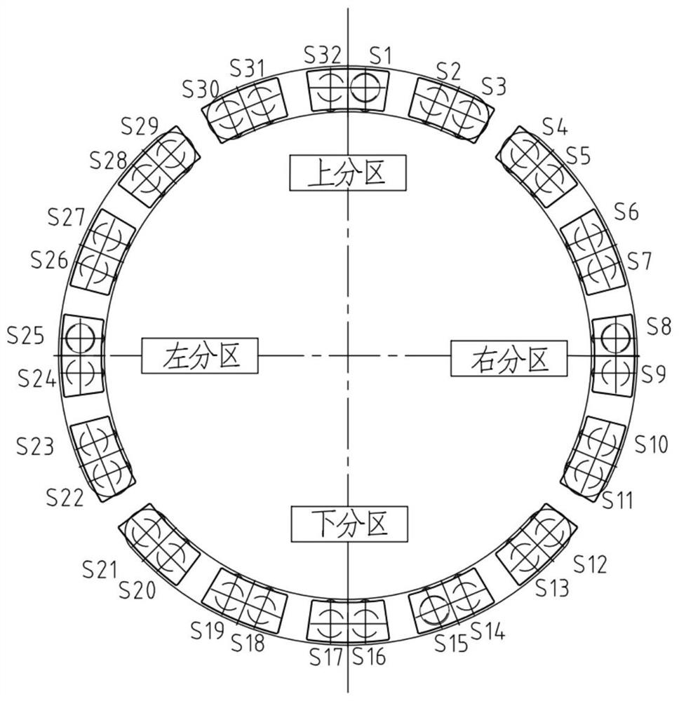 Control system for automatically adjusting posture of shield tunneling machine