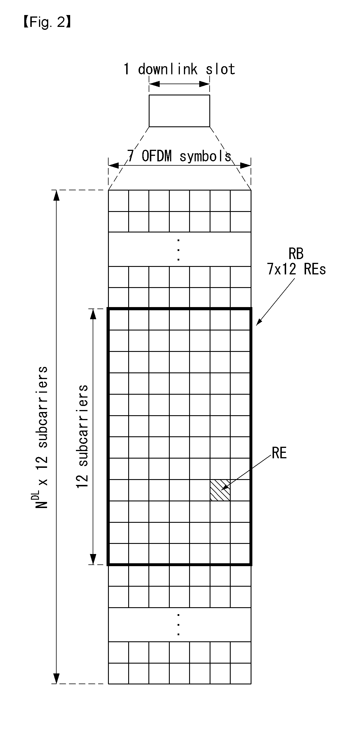 Method for transmitting uplink signals in wireless communication system for supporting short transmission time interval, and device for supporting same