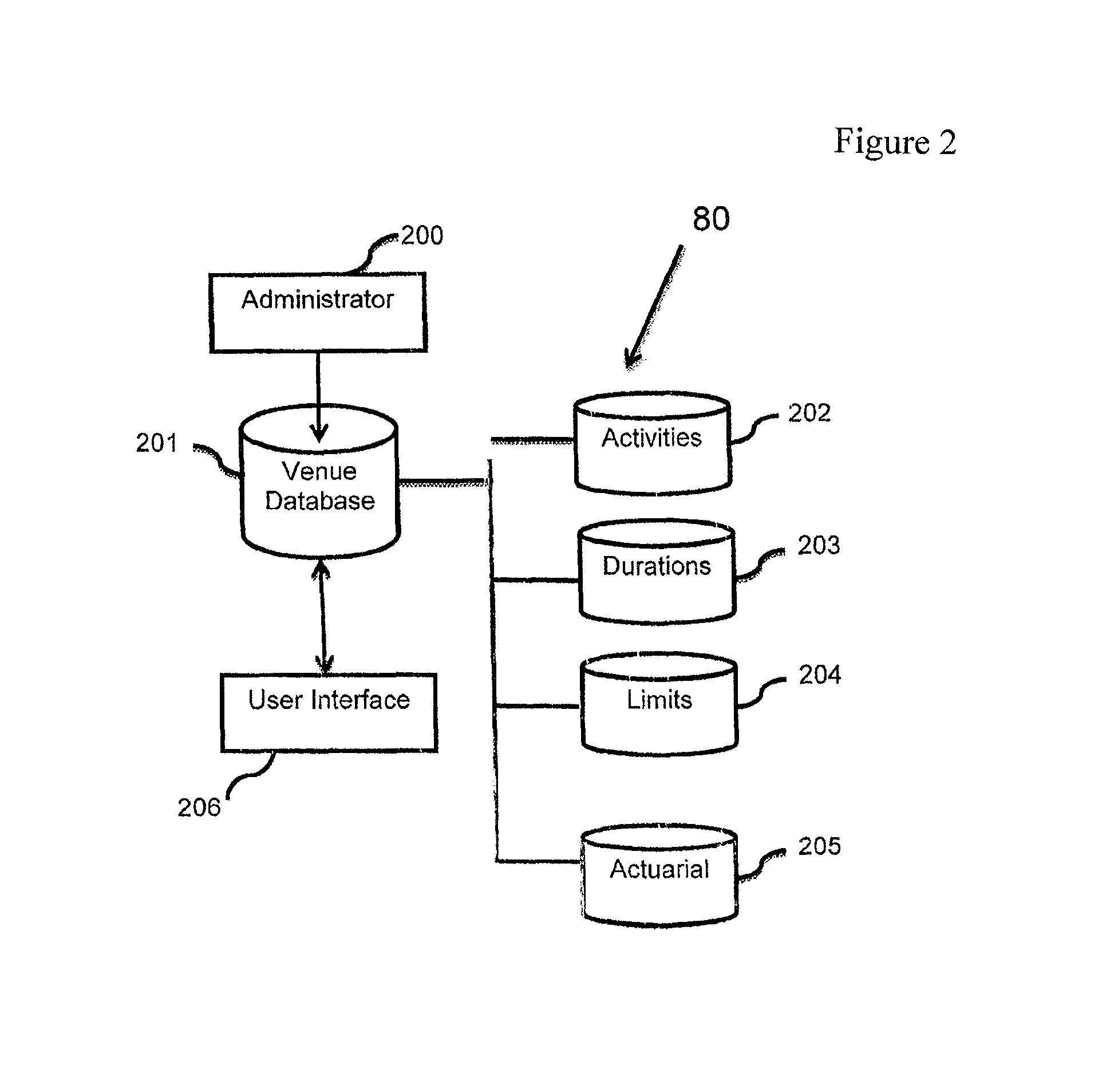 Method and system for the creation and delivery to a user of an automated, real time, online insurance policy and certificate insurance for rental of a venue and/or equipment