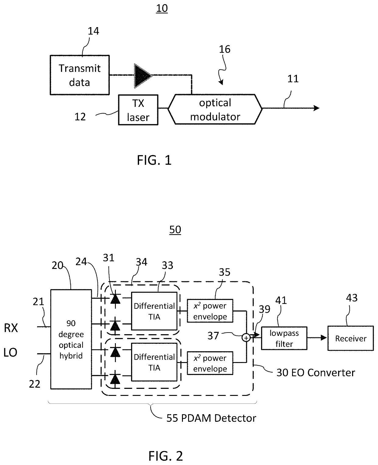 Coherent optical receiver