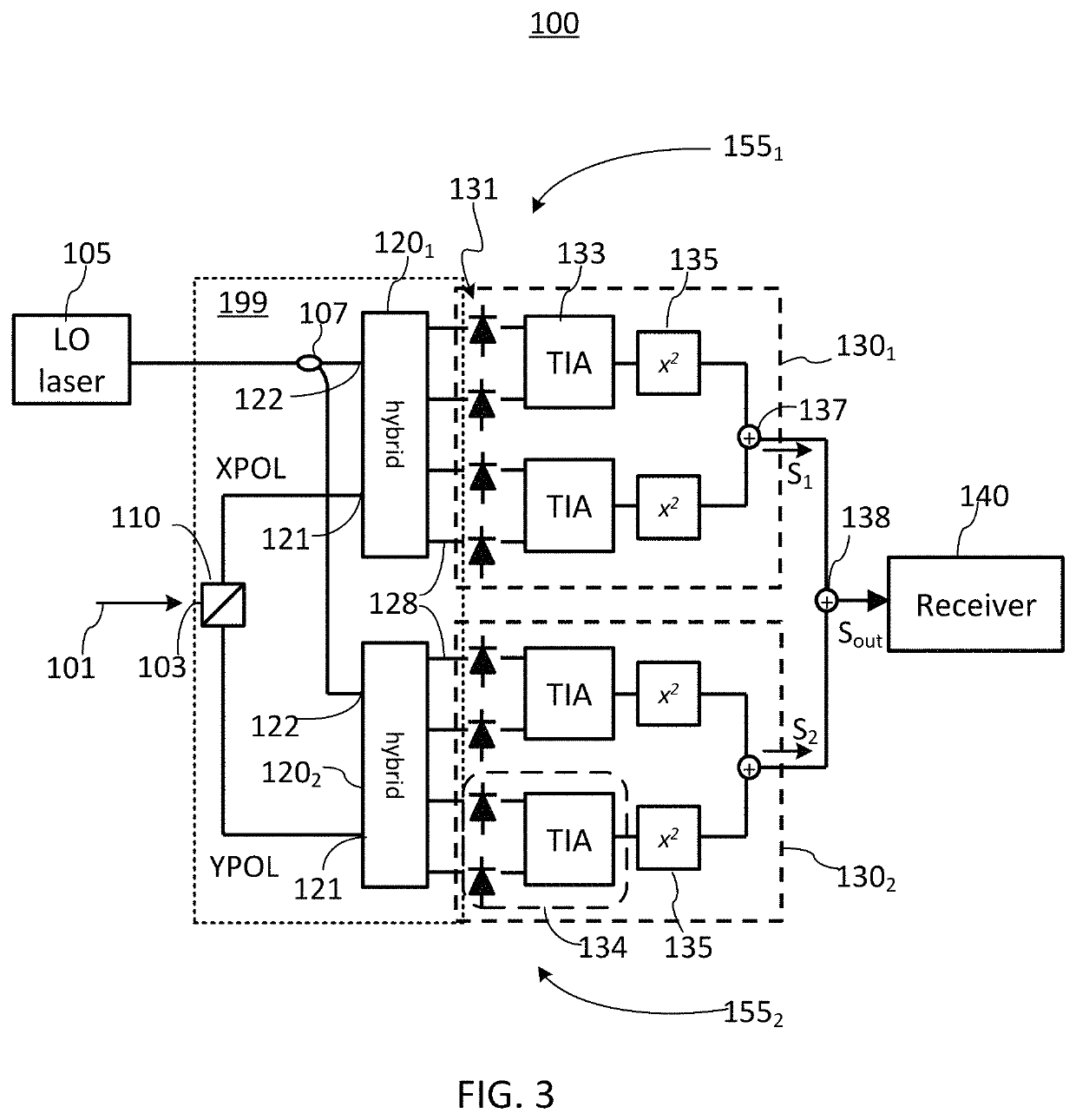 Coherent optical receiver