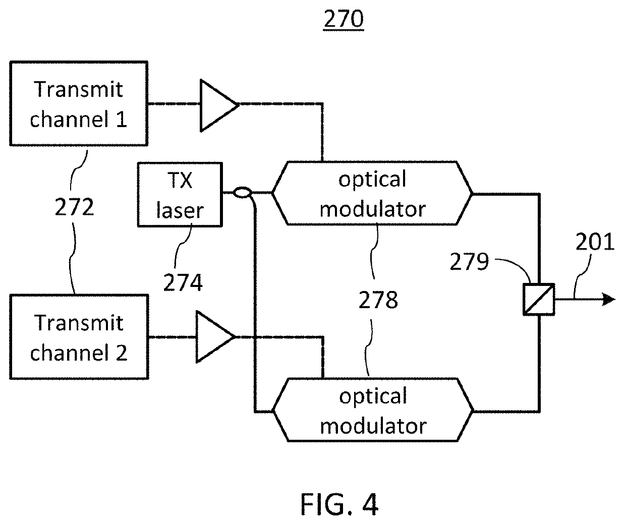 Coherent optical receiver