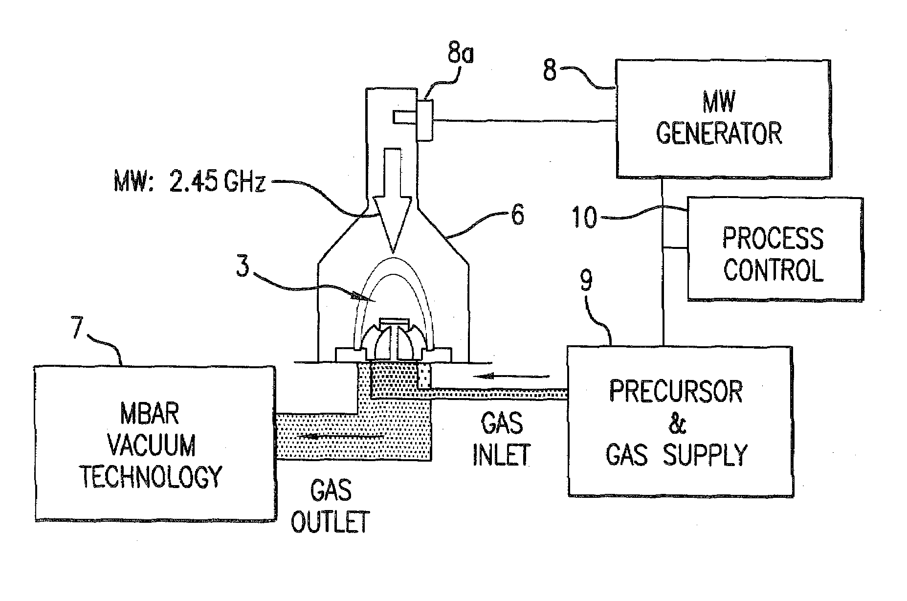 Method for coating the quartz burner of an HID lamp