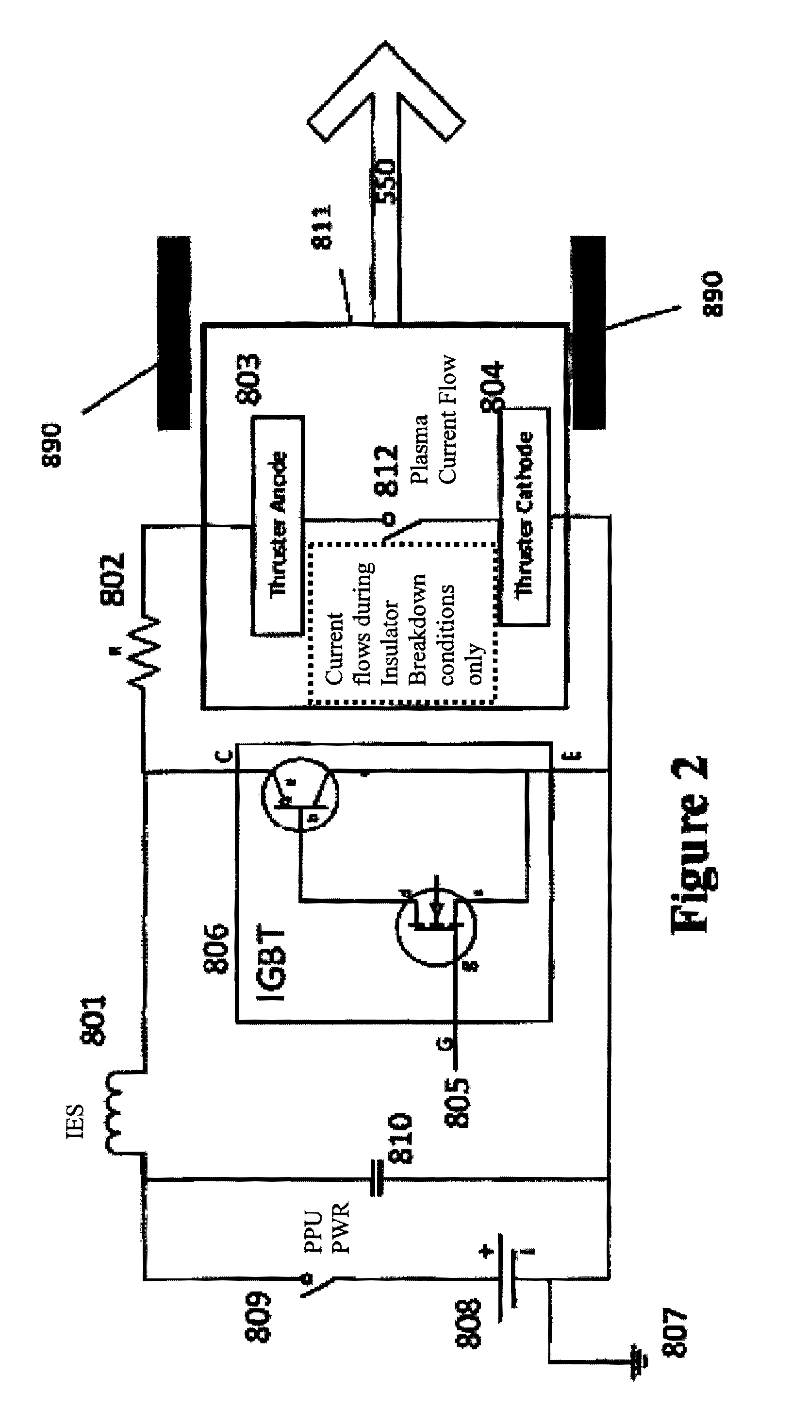 Method and system for a programmable and fault tolerant pulsed plasma thruster