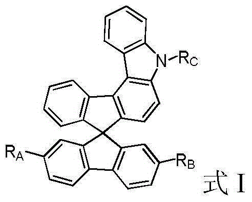 Compounds containing carbazole structural units and their preparation methods and applications