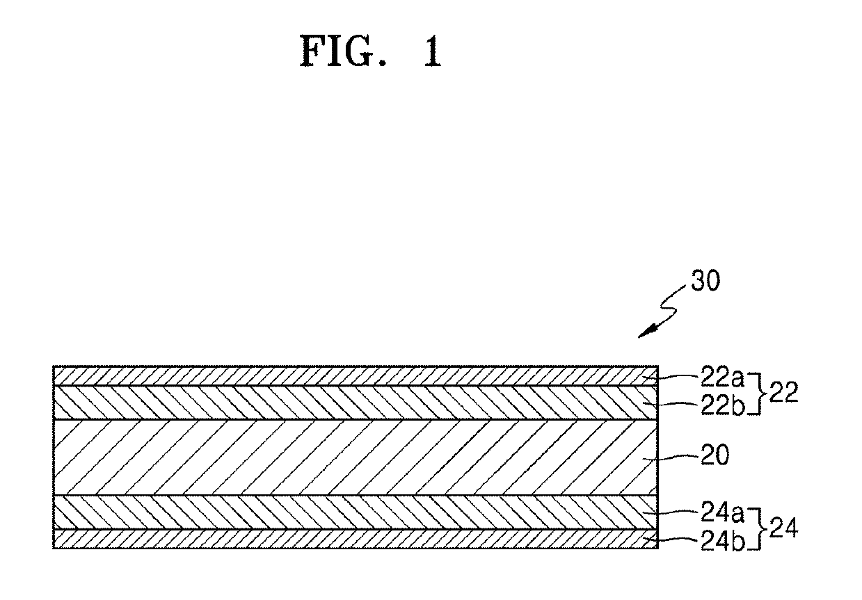 Solid electrolyte and lithium battery including the same