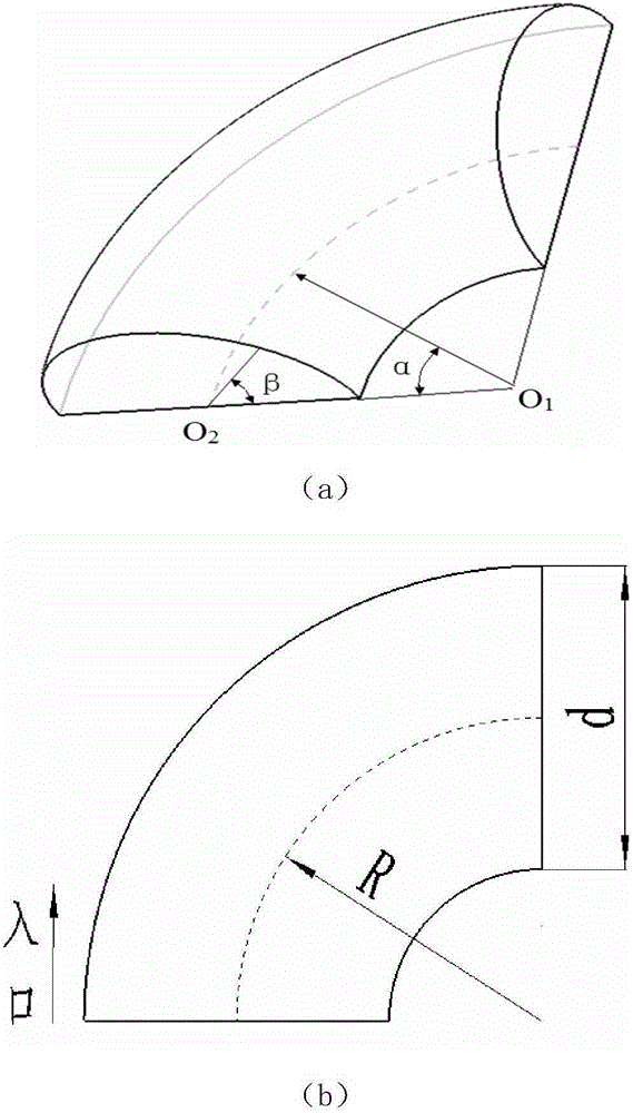 Establishment method for internal pressure distribution model of 90-degree curved pipe for crude oil transmission