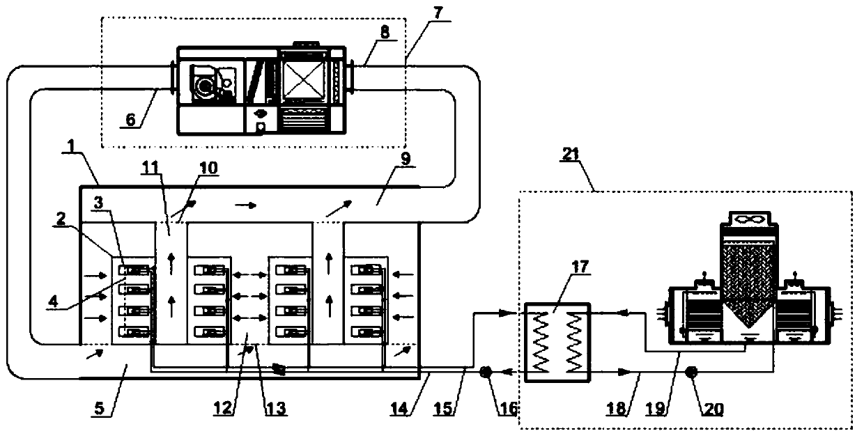 Evaporative cooling air-conditioning system for data center based on air-cooling and water-cooling composite unit