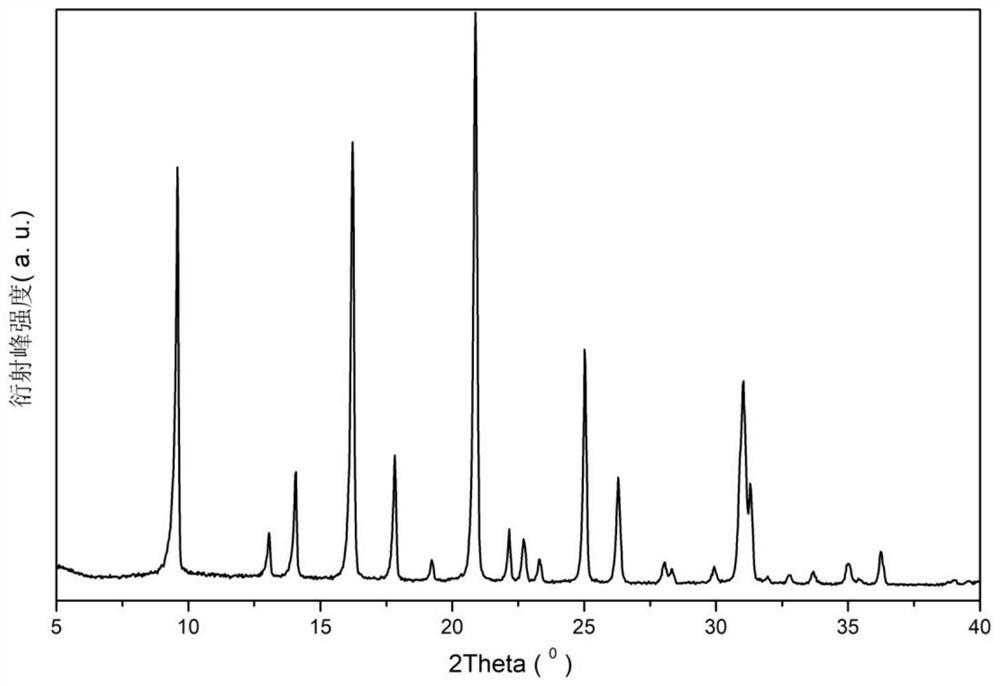 CHA type molecular sieve for purifying diesel vehicle tail gas, catalyst, preparation method and application