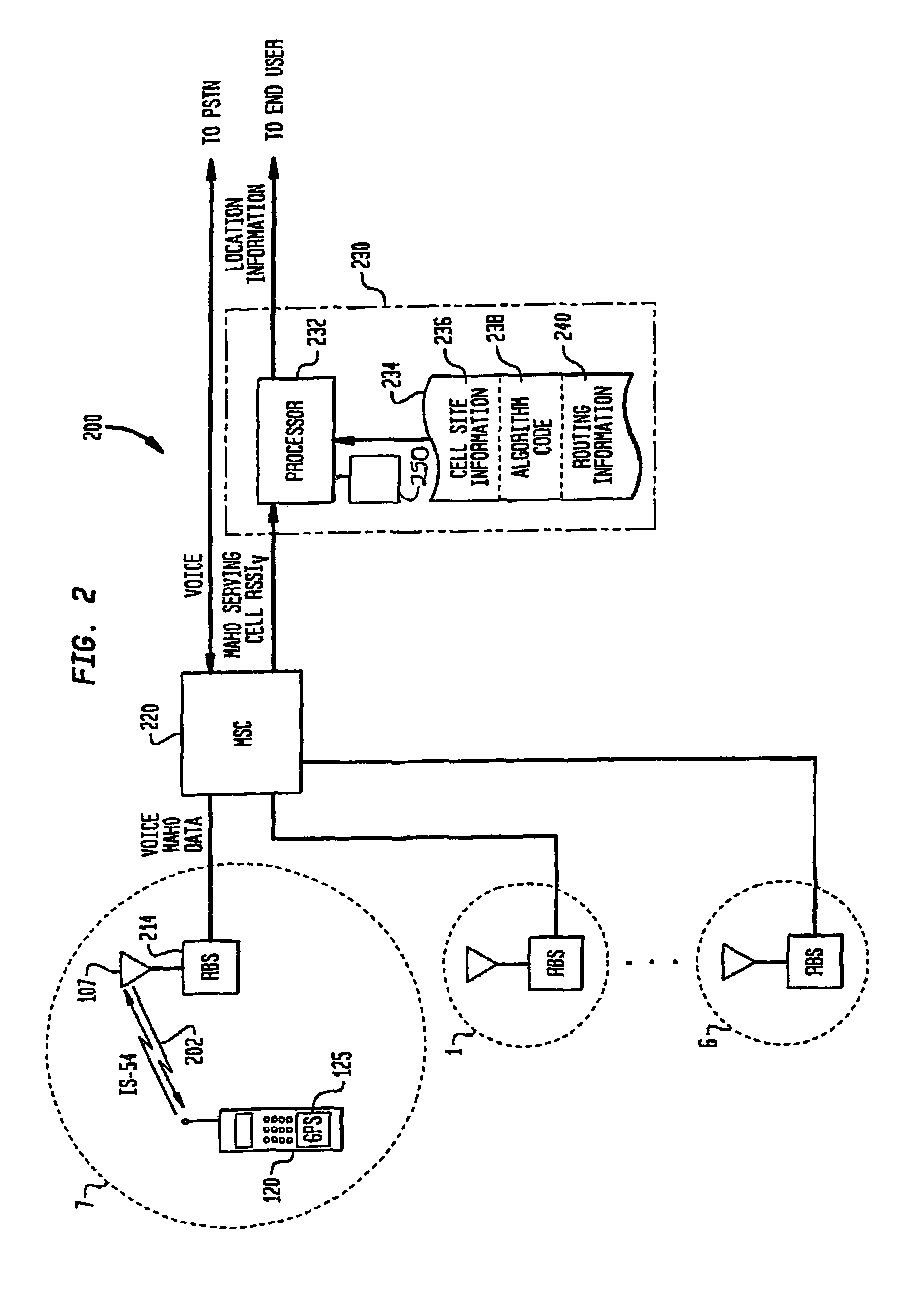 Methods and apparatus for mobile station location estimation