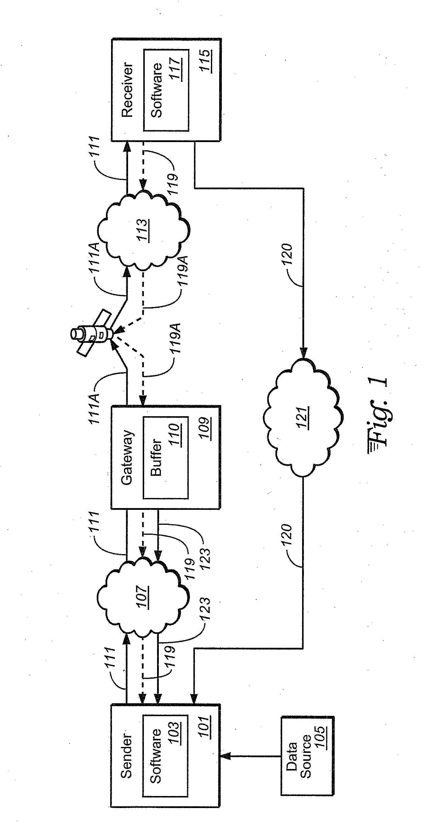 Fault-tolerant data transmission system for networks with non-full-duplex or asymmetric transport