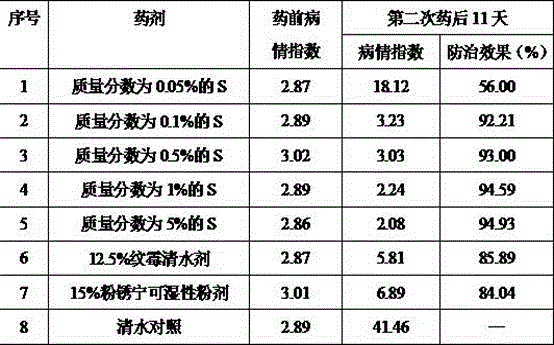 Method for preventing rice sheath blight disease based on barnyard grass seed extract