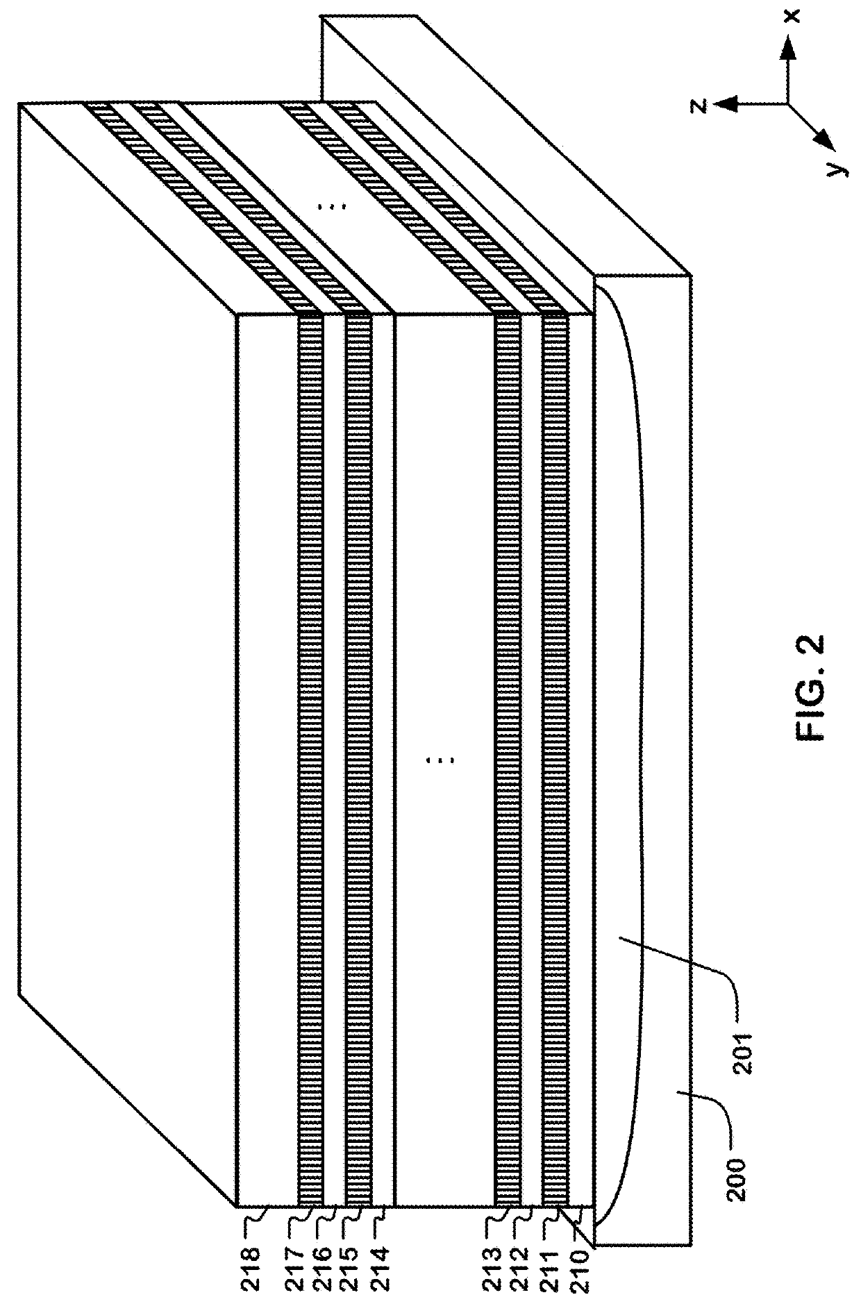 3D memory device with layered conductors