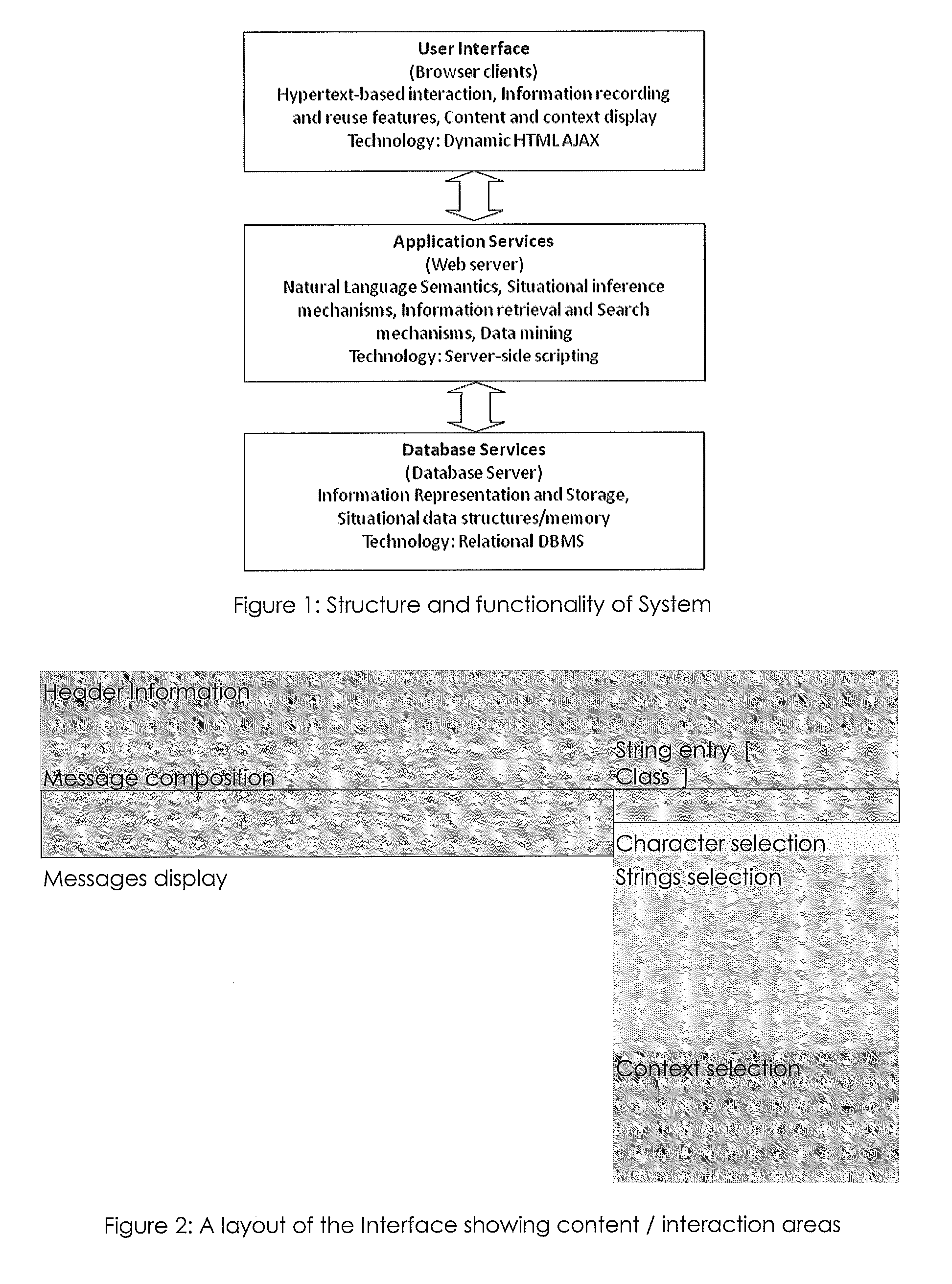 Method and system for storing and retrieving characters, words and phrases