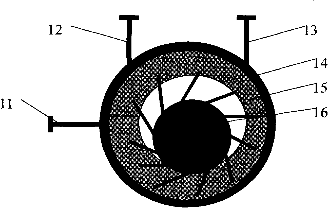 Microalgae cultivation method