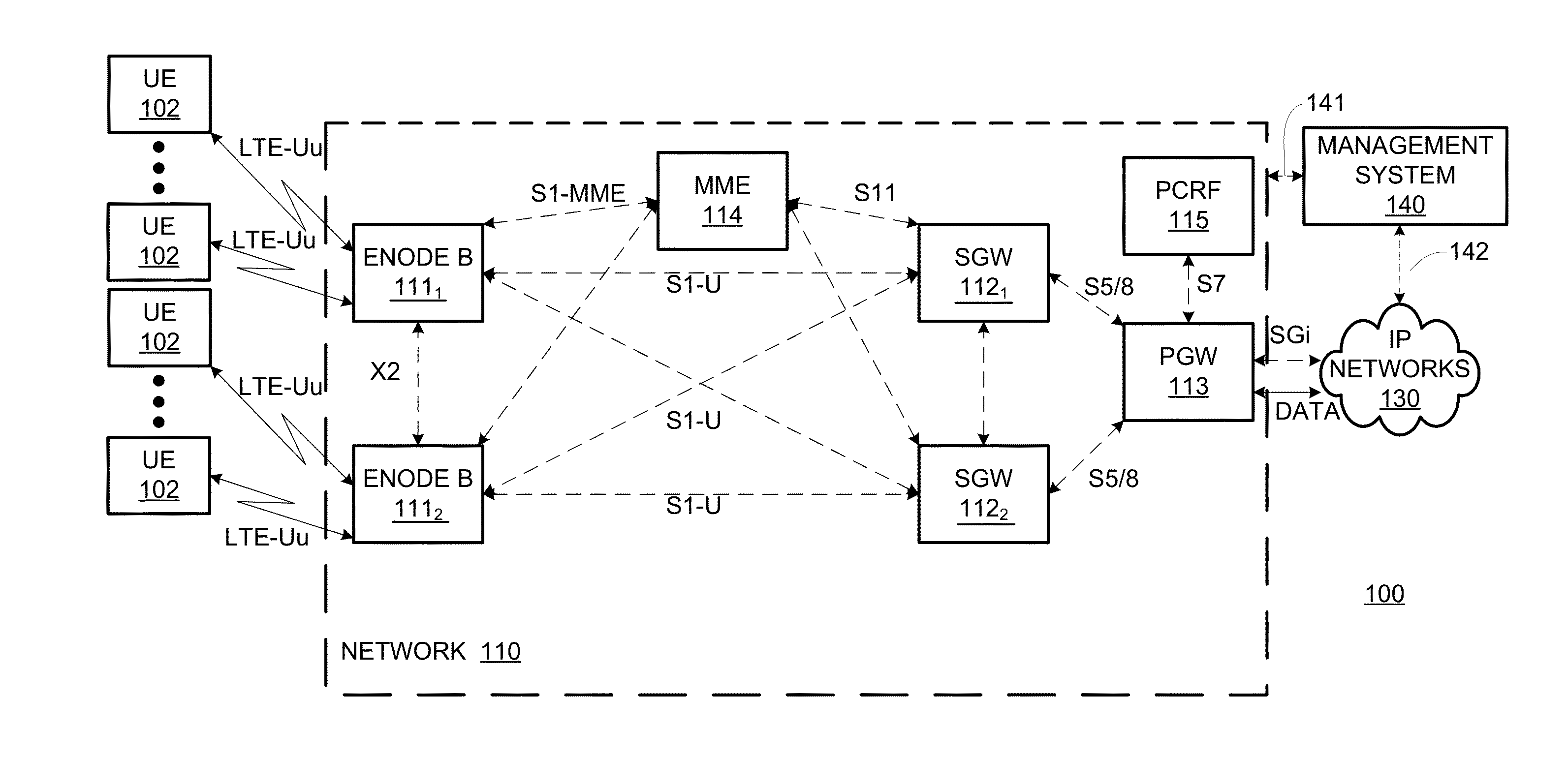 System and method for root cause analysis of mobile network performance problems