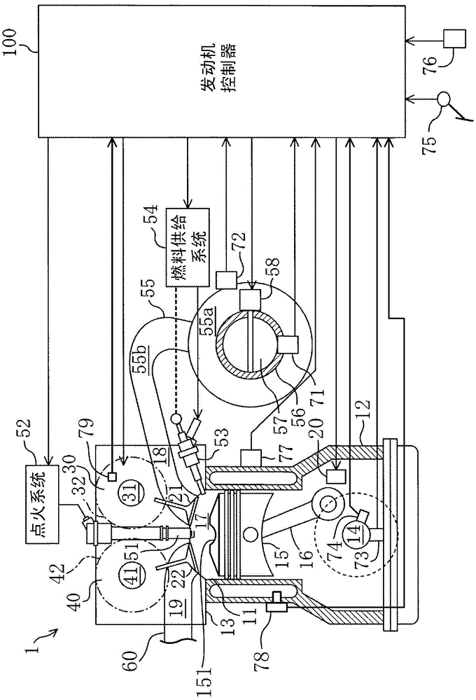 spark ignition multi-cylinder engine