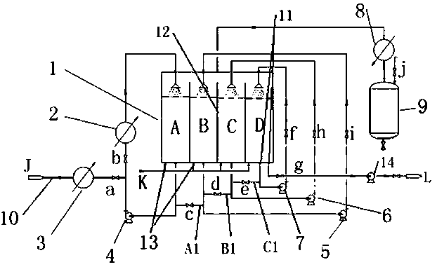 A continuous glycerin esterification acid reduction device