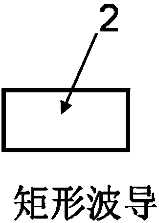 Step transition of a rectangular waveguide transmission line