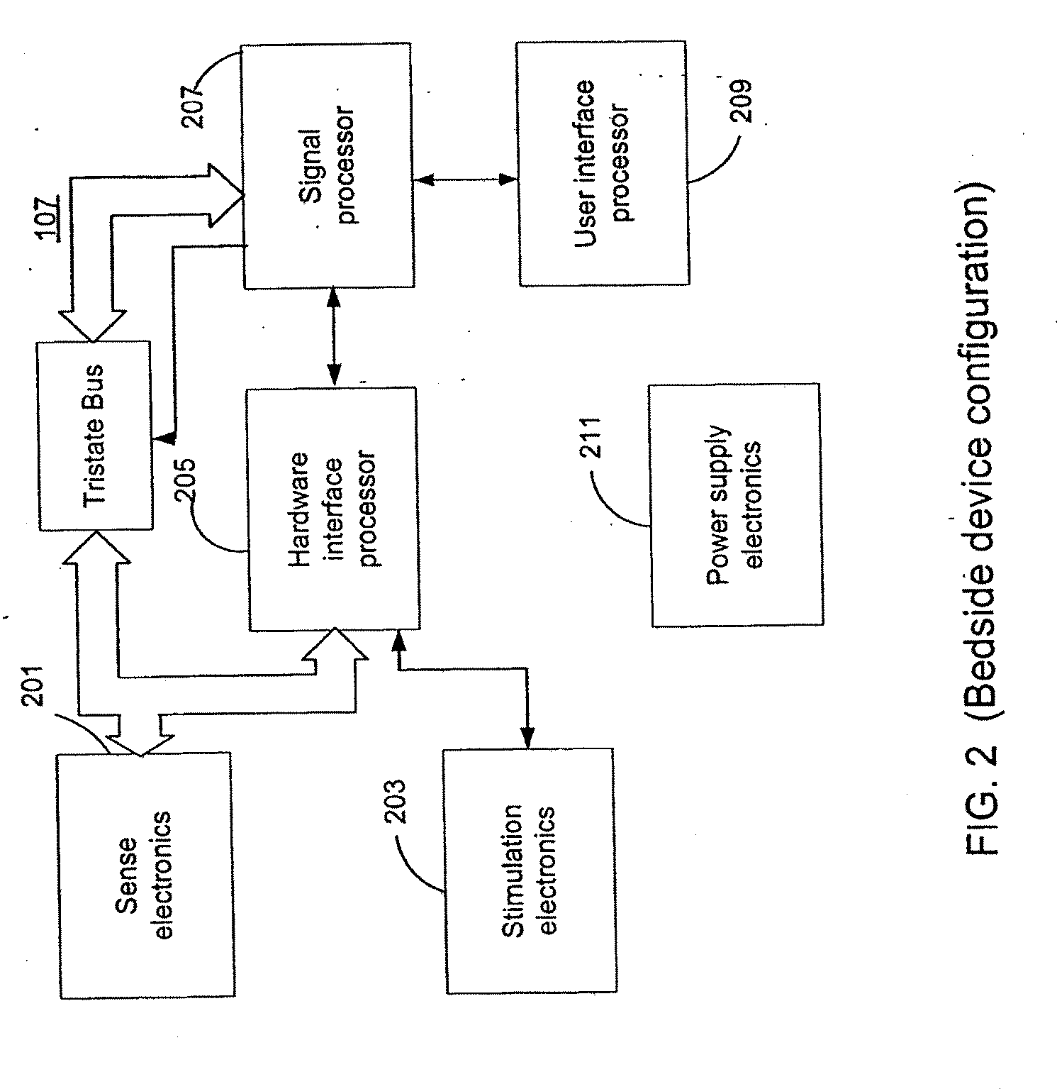 Phase Shifting of Neurological Signals in a Medical Device System