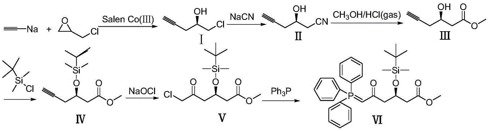 Preparation method for rosuvastatin calcium intermediate