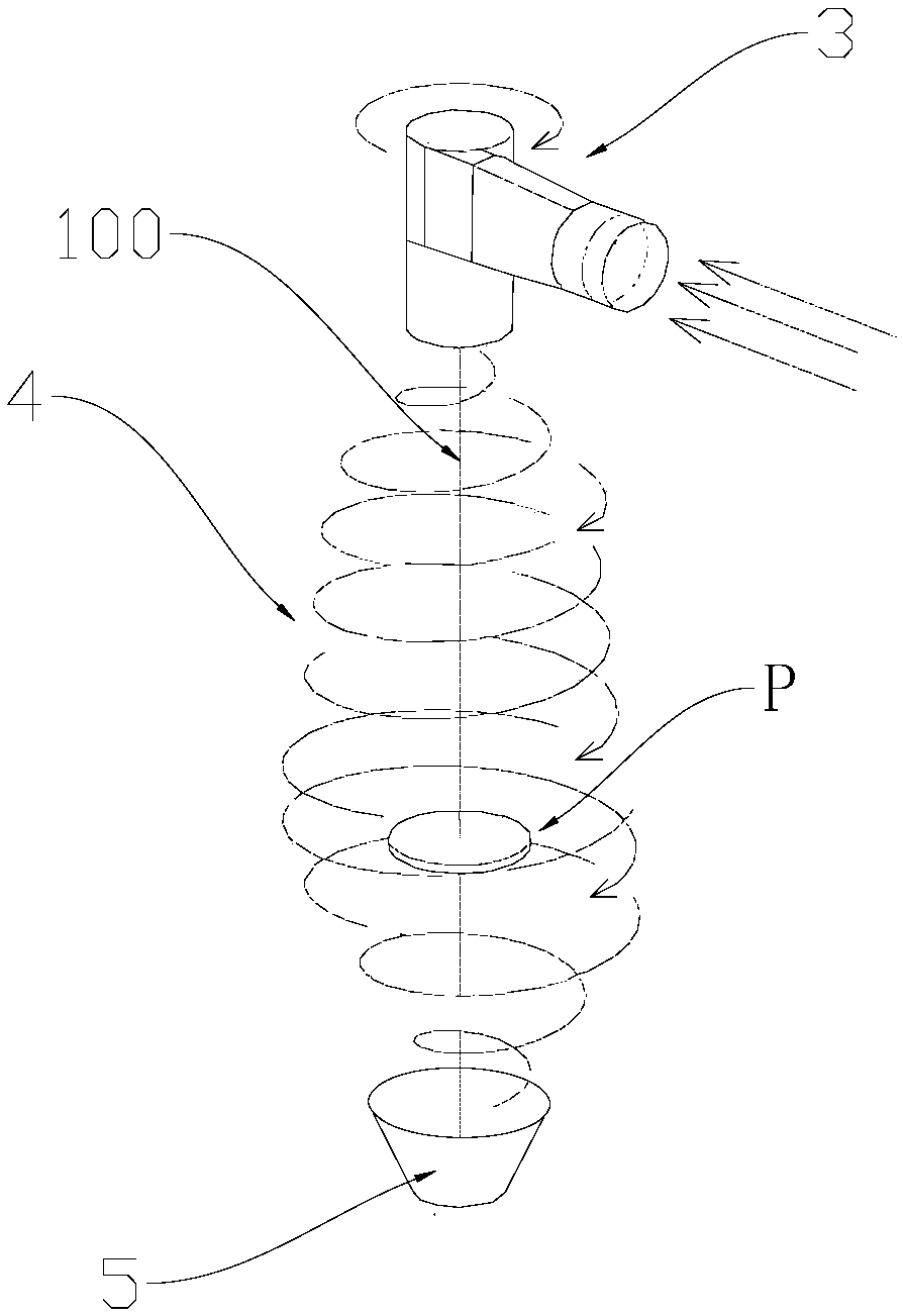 Cyclone blowing and sucking type exhaust system