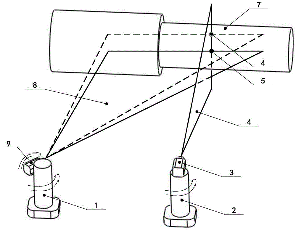 A Non-contact Measurement Method of Forging Dimensions