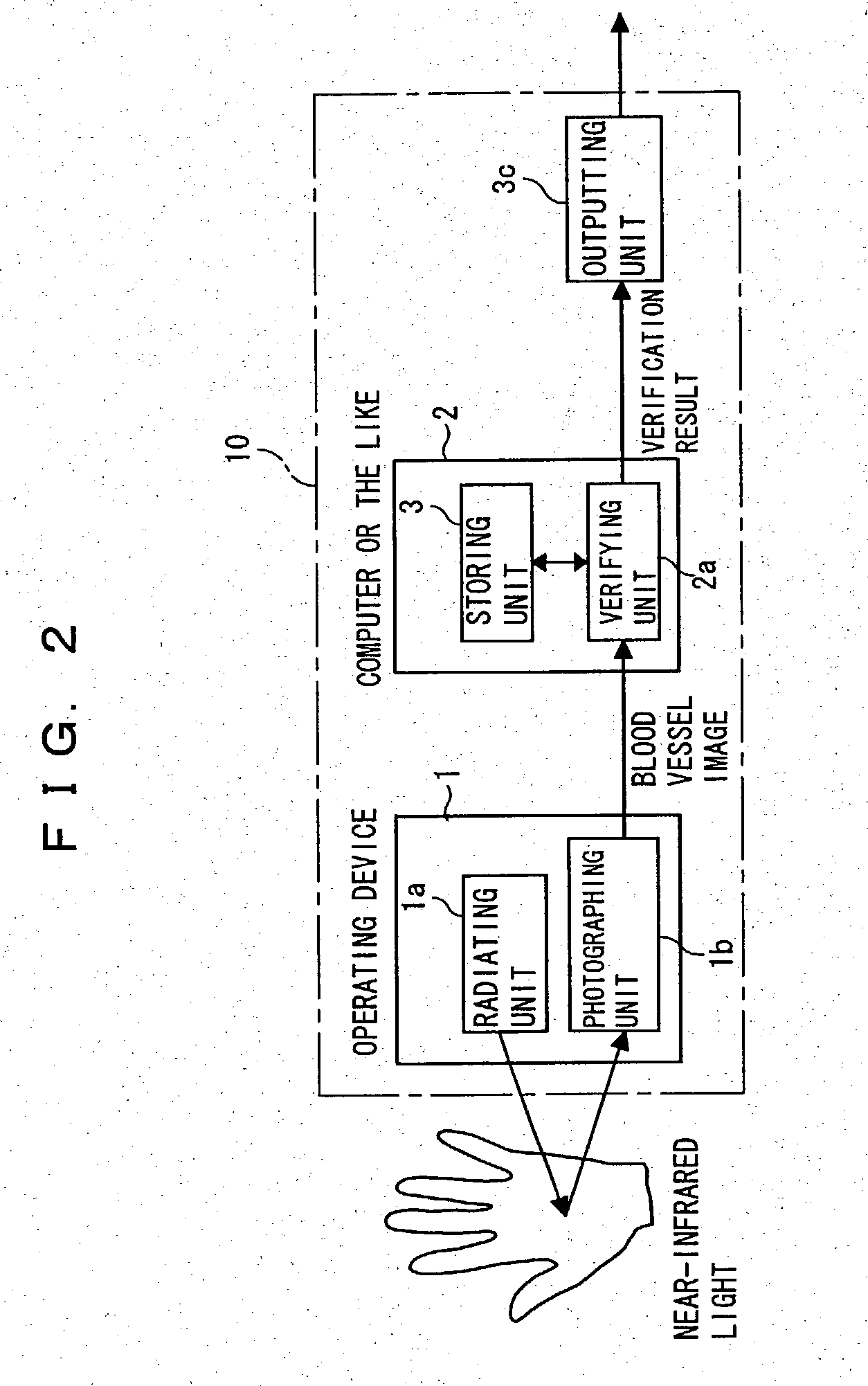 Processor with personal verification function and operating device
