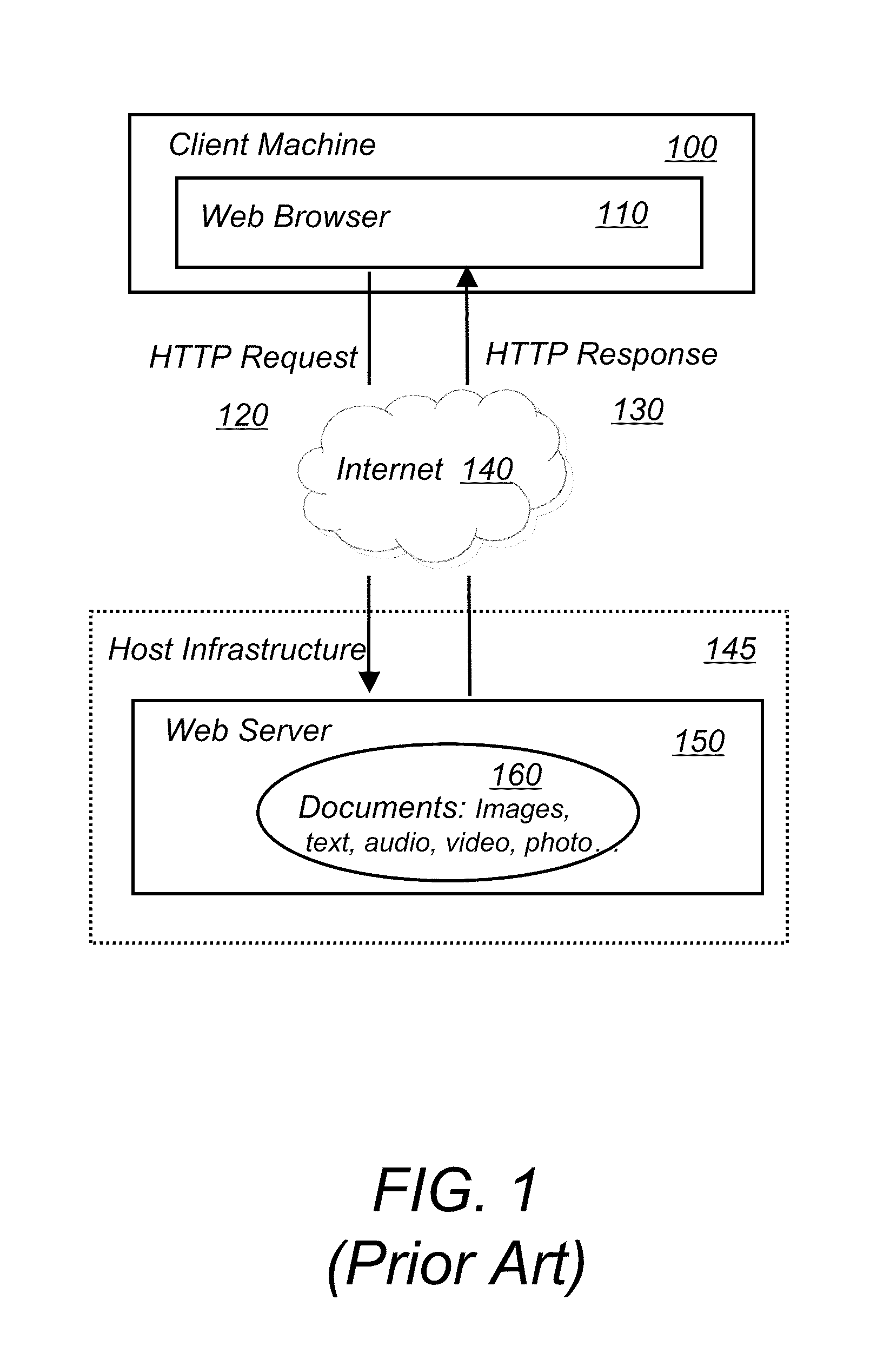System and method for network traffic management and load balancing