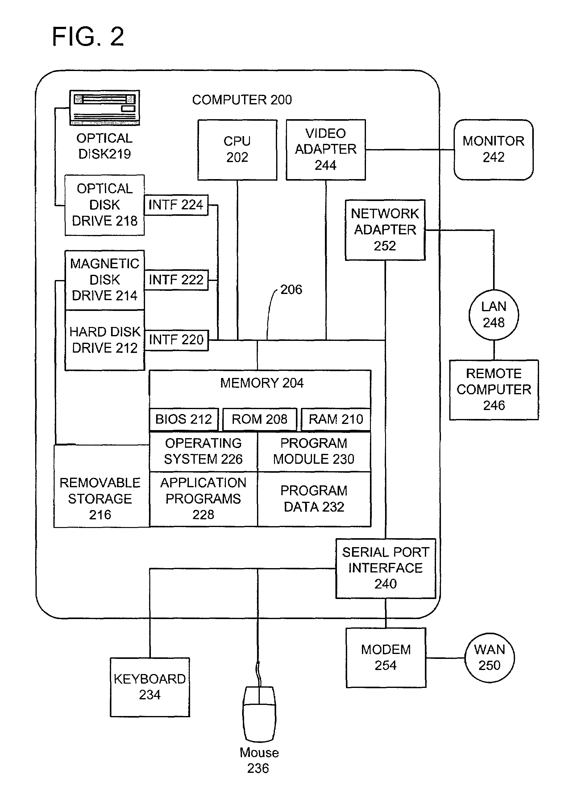 System determining whether to activate public and private components operating within multiple applications of a component-based computing system