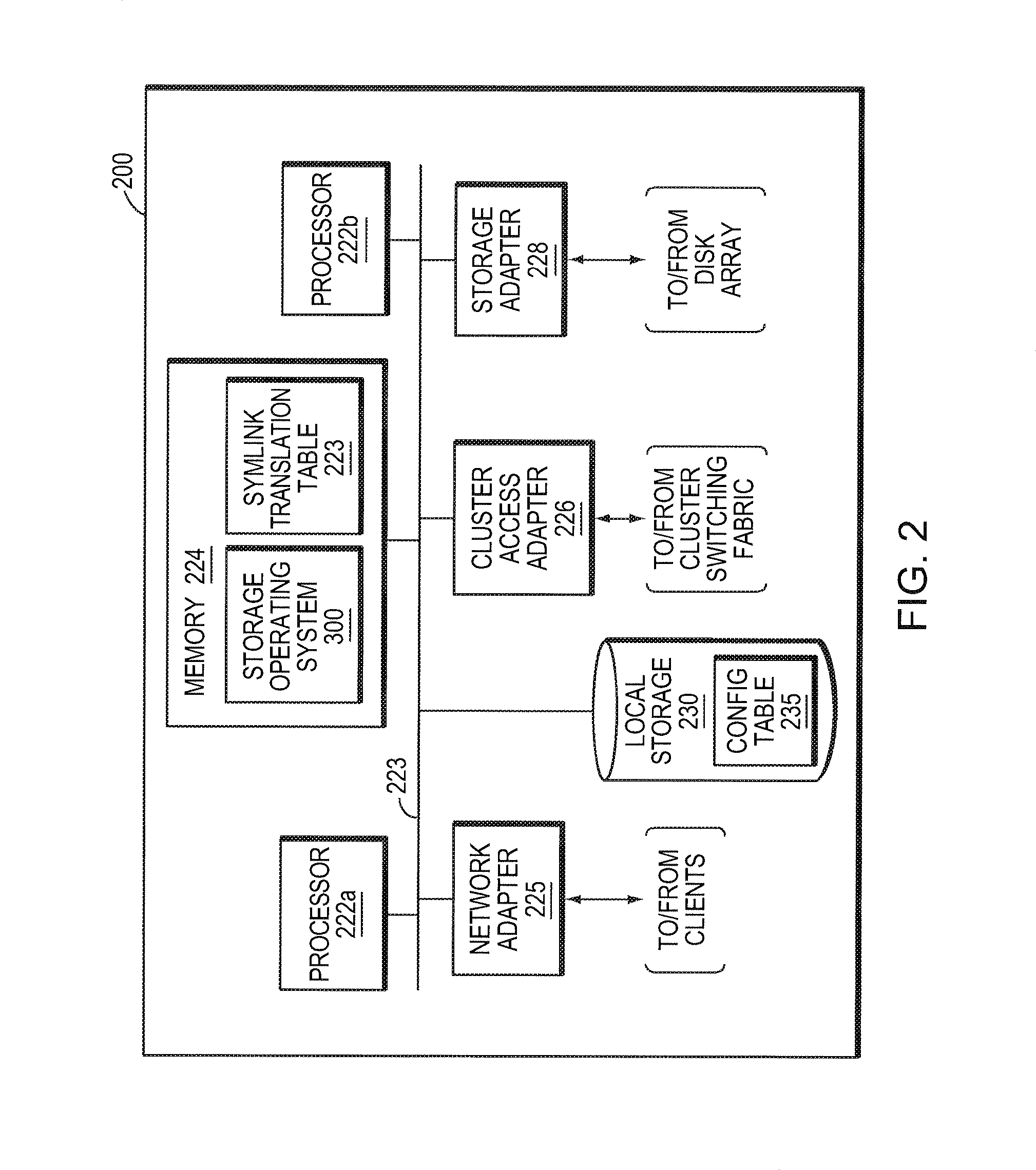 Method and system for transparent restore of junction file types