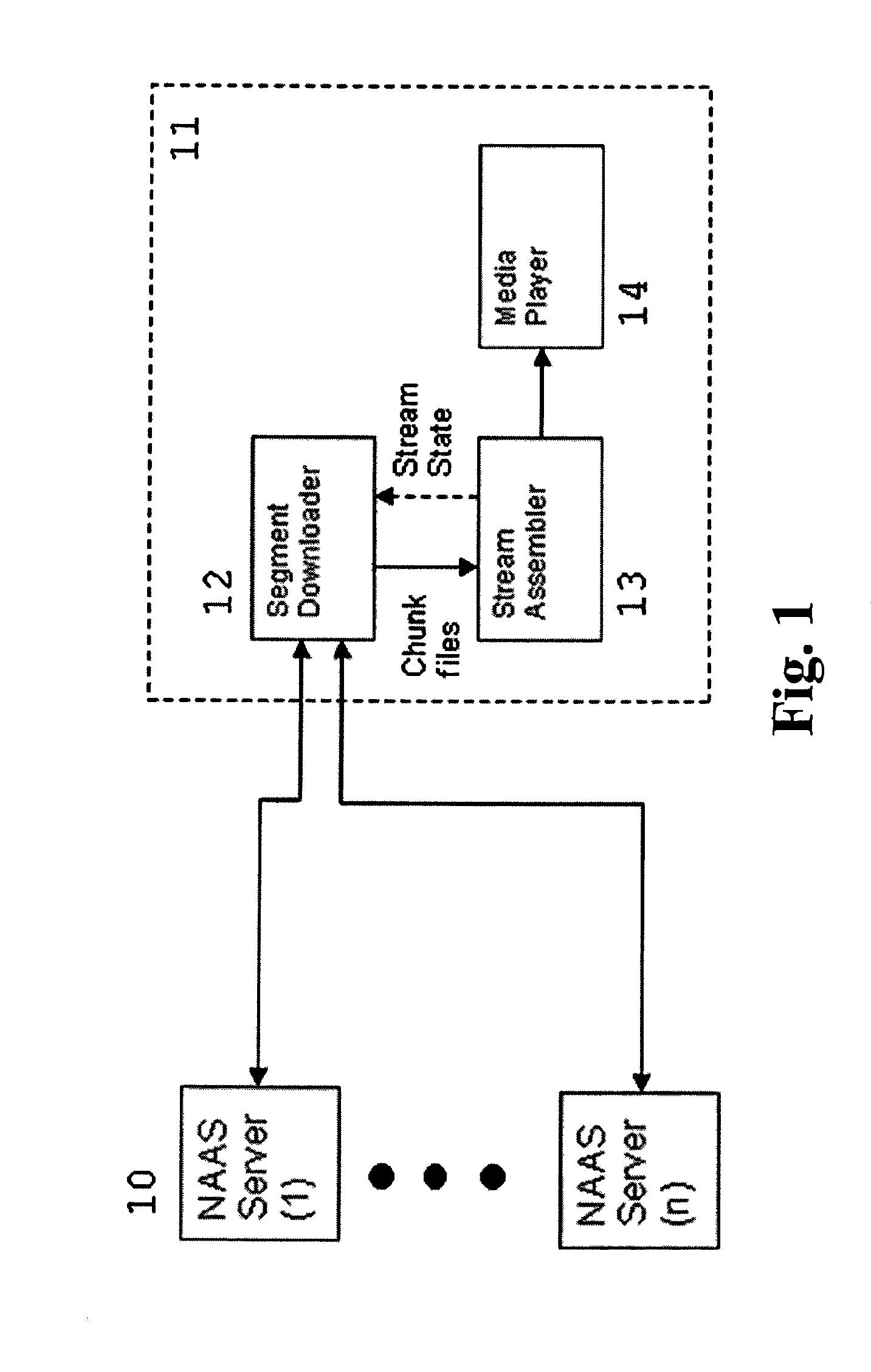 System and method for network aware adaptive streaming for nomadic endpoints