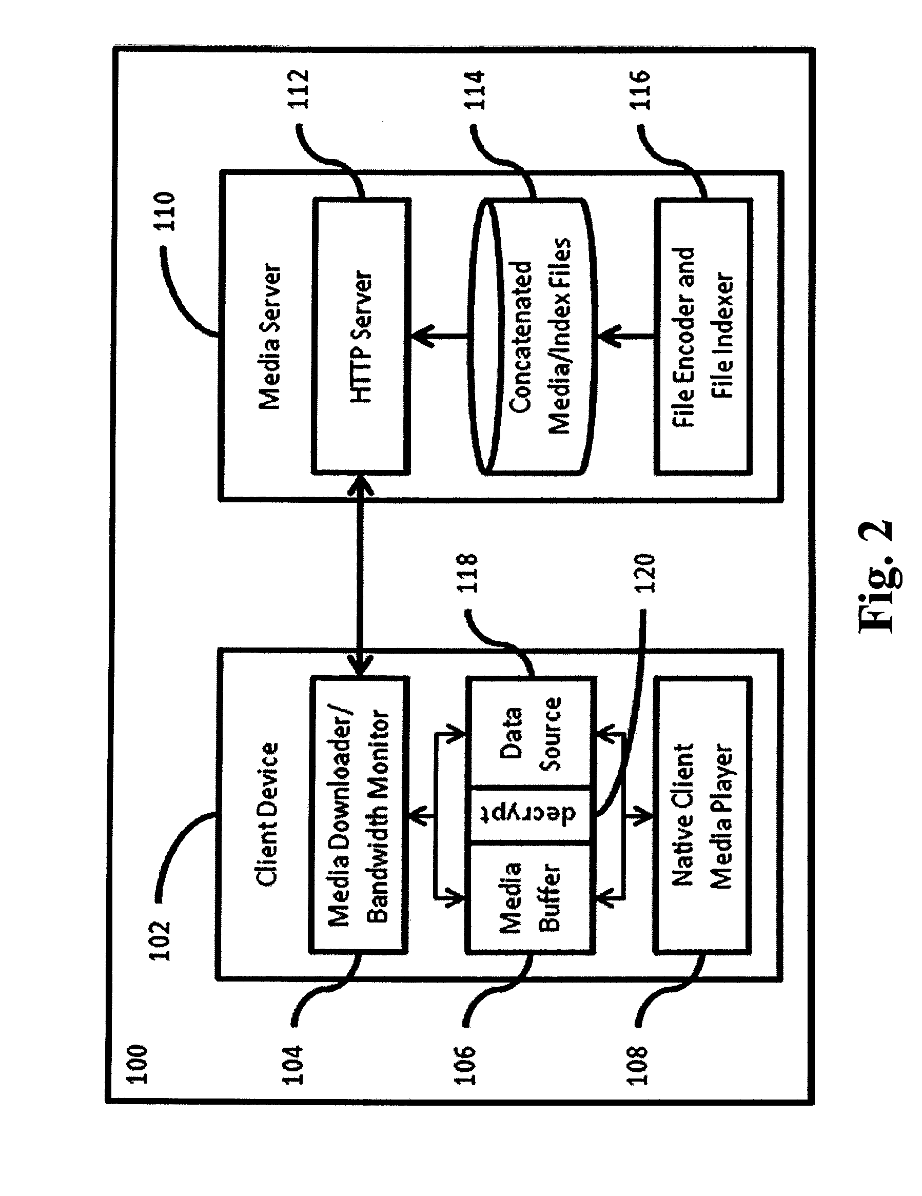 System and method for network aware adaptive streaming for nomadic endpoints