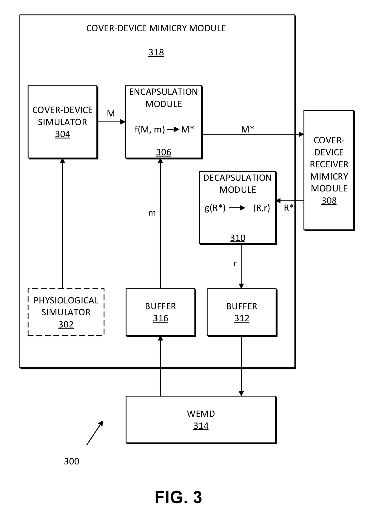 Privacy-protecting system and method for wireless medical devices