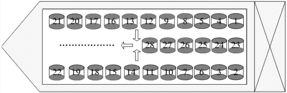 Automatic stowage method for improving stability of water transportation of high board rolls