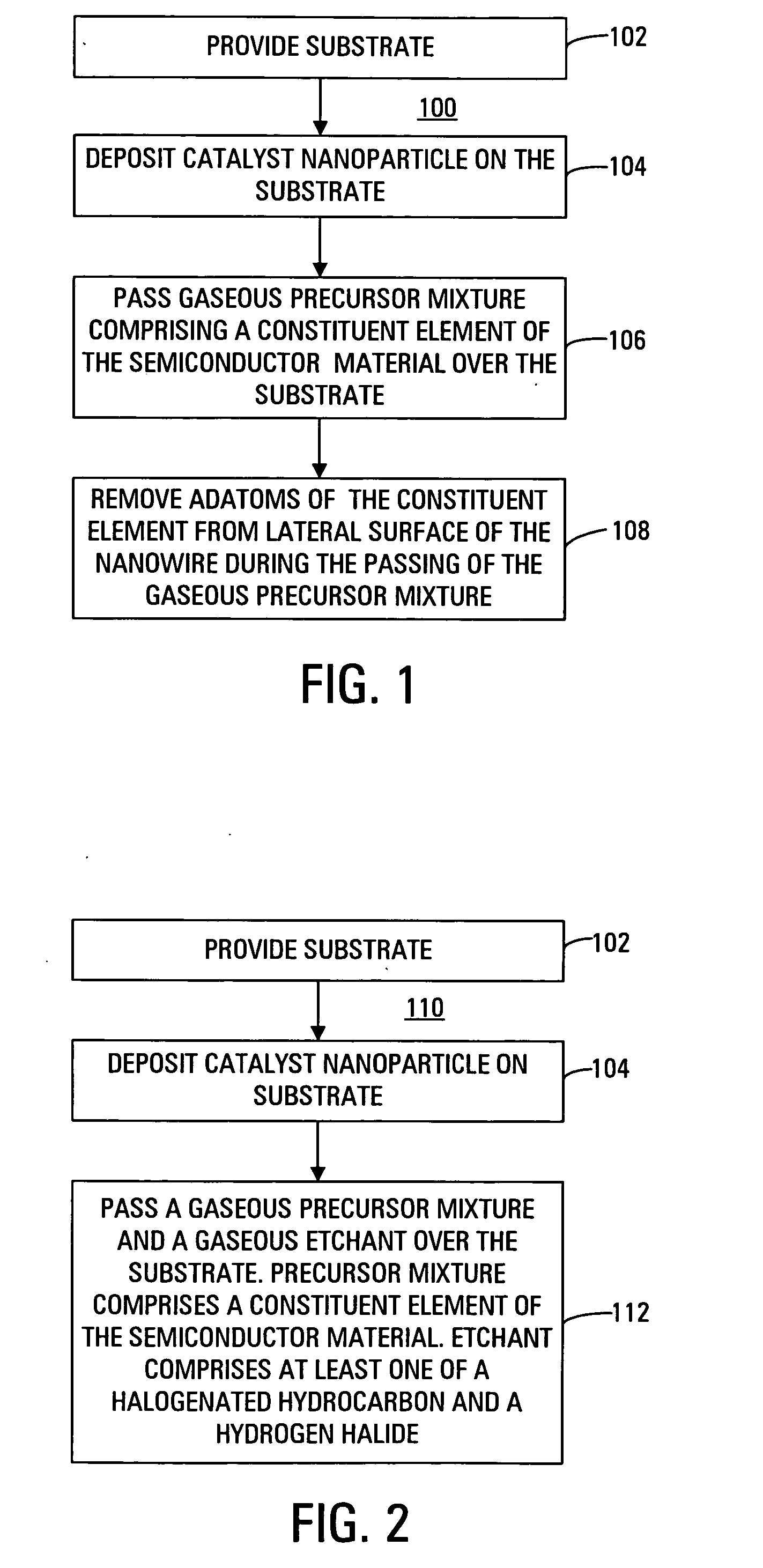 Method of growing semiconductor nanowires with uniform cross-sectional area using chemical vapor deposition