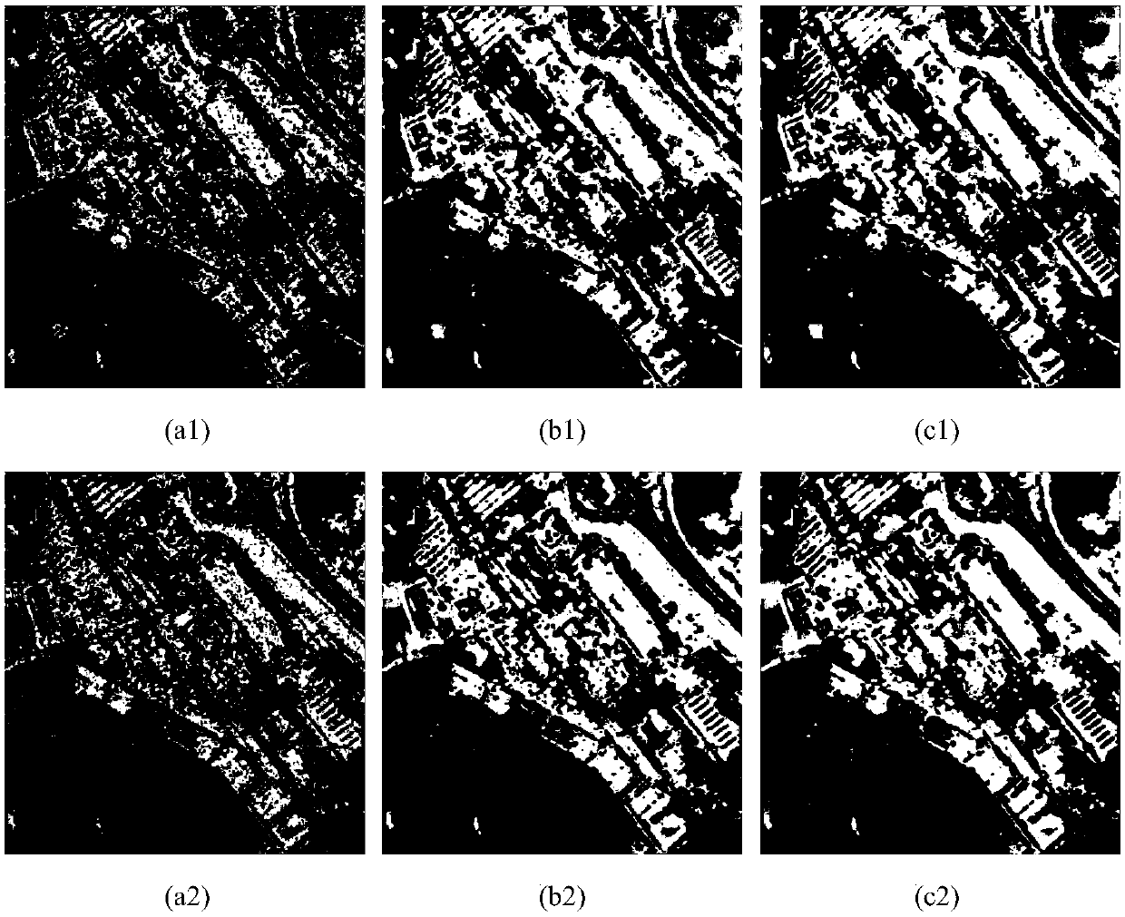 Similarity test-based dual-polarimetric SAR (synthetic aperture radar) image coherence speckle filtering method