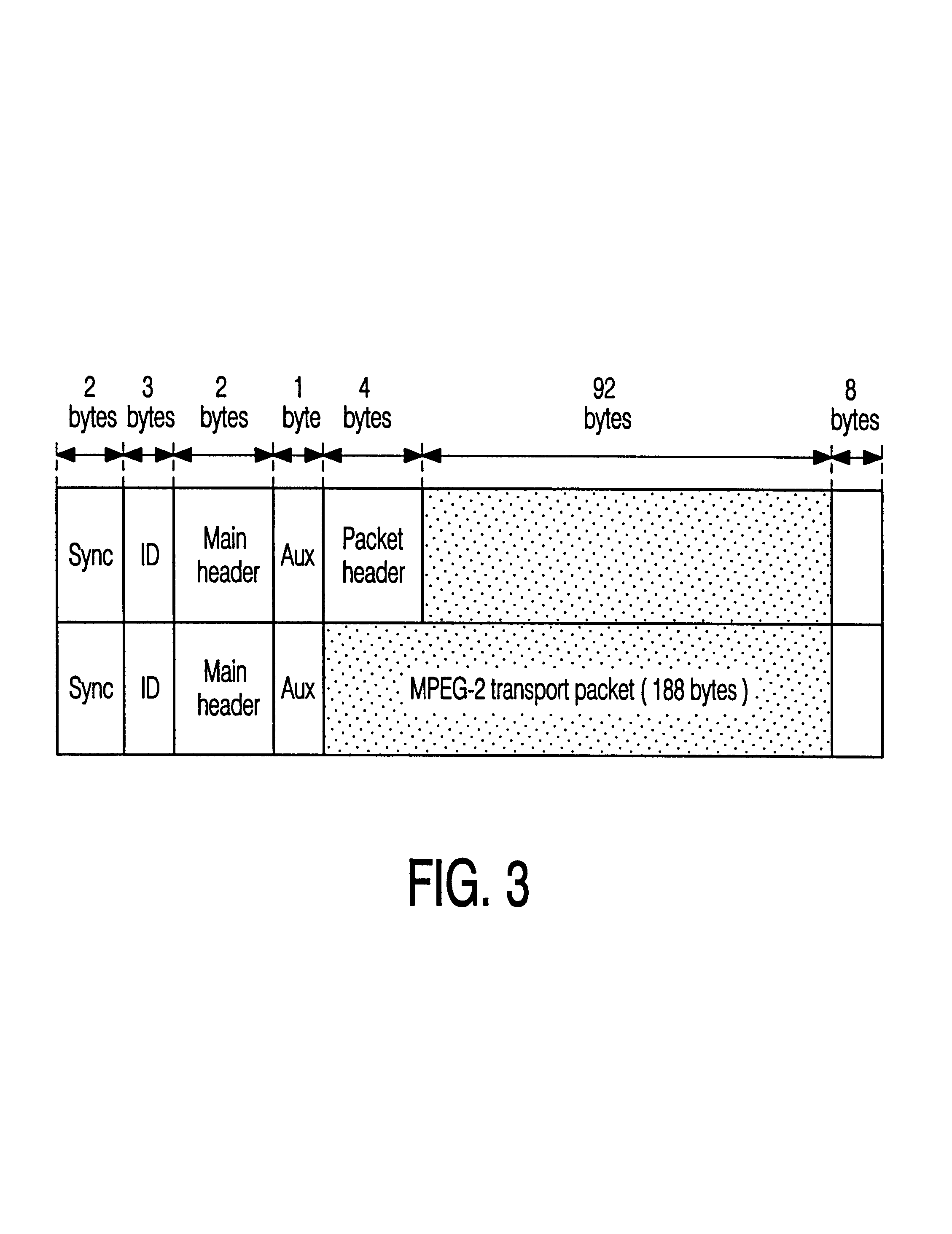 Trick play signal generation for a digital video recorder using retrieved intra-encoded pictures and generated inter-encoded pictures