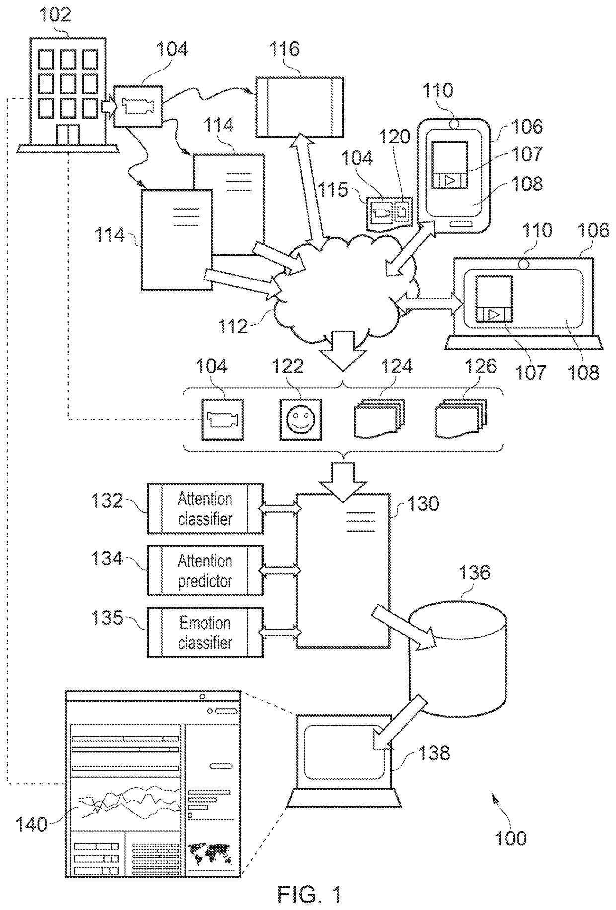 System and method for collecting data to assess effectiveness of displayed content