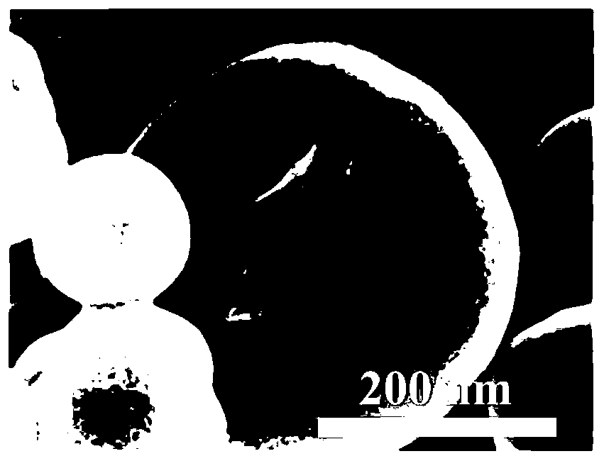 Production method of TiN-S and TiO2-S composite material with hollow nanosphere structure