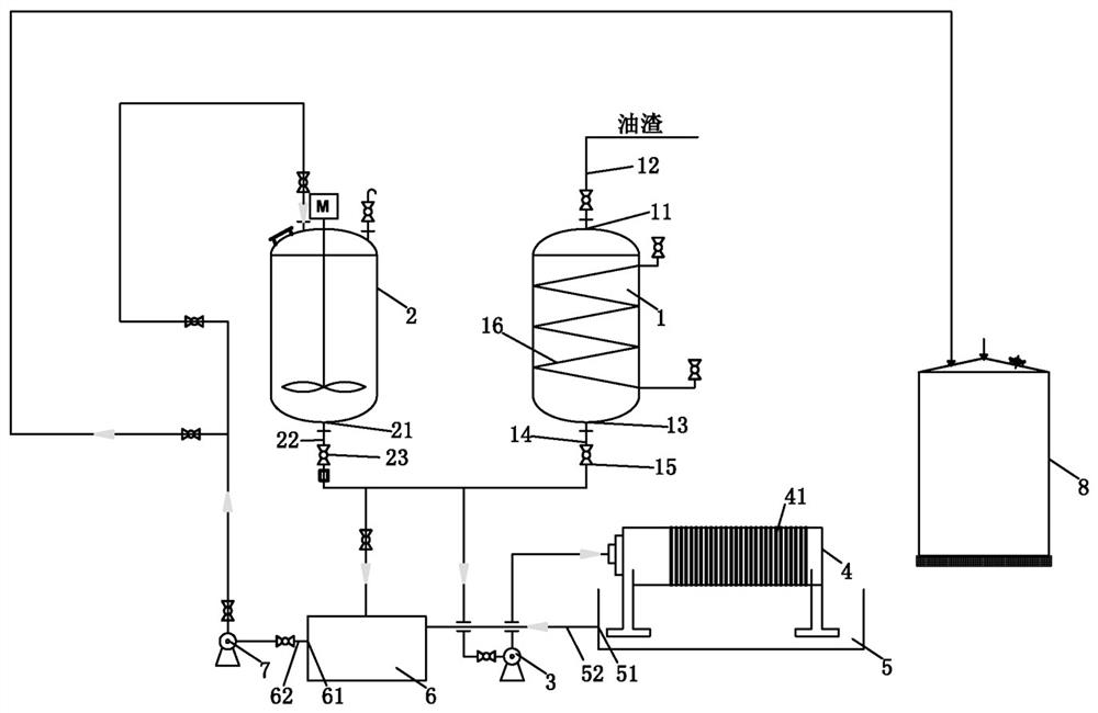 A kind of benzyl benzoate oil residue processing device and method thereof