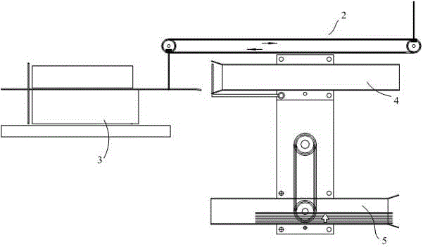 A flip stacking device