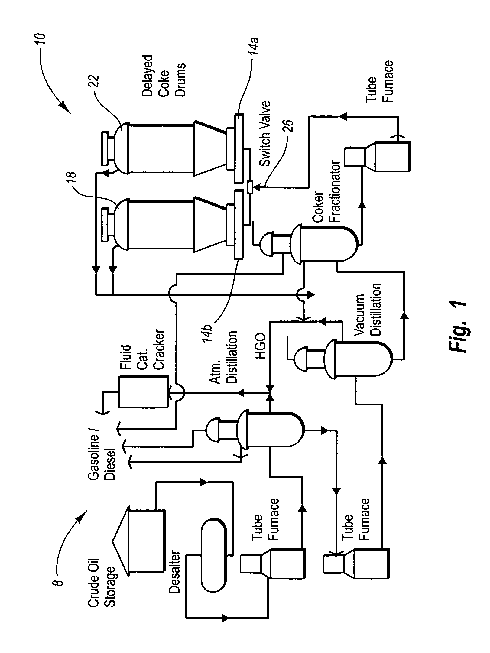 Valve system and method for unheading a coke drum