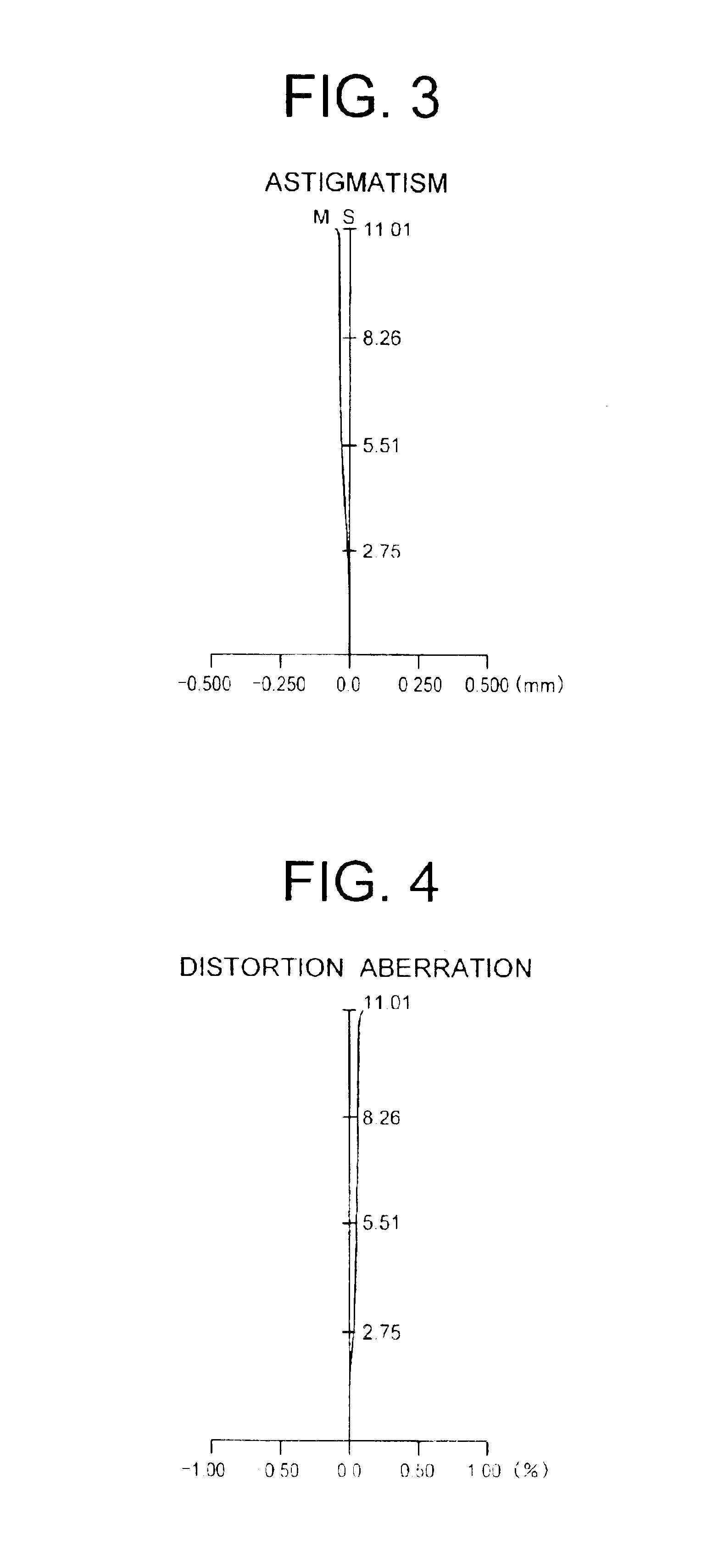 Projection lens apparatus and projection type image display apparatus