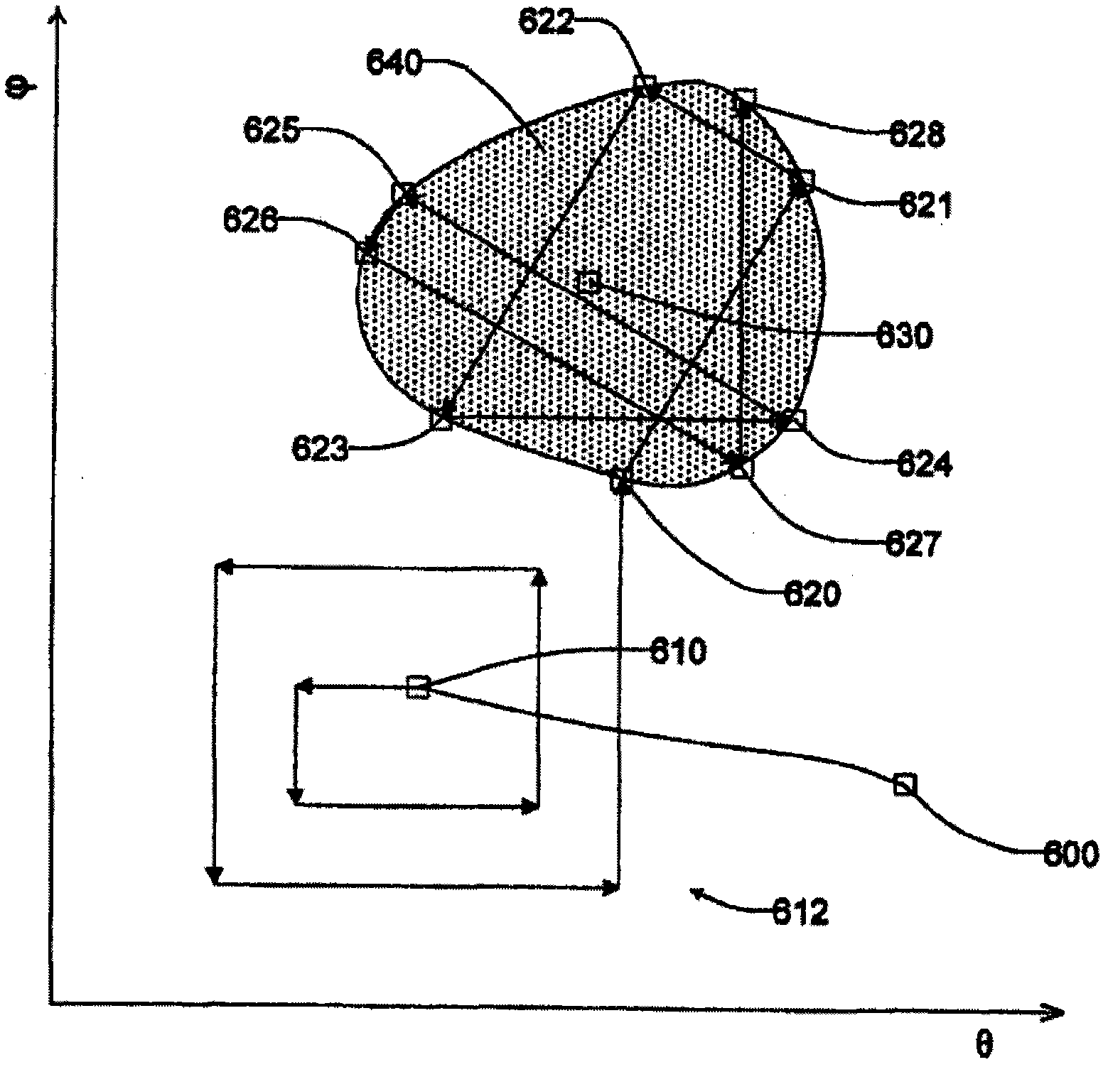 Heliostat calibration system of solar power station and calibration method