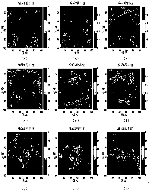 A hyperspectral image sparse unmixing method based on mfocuss and low-rank representation