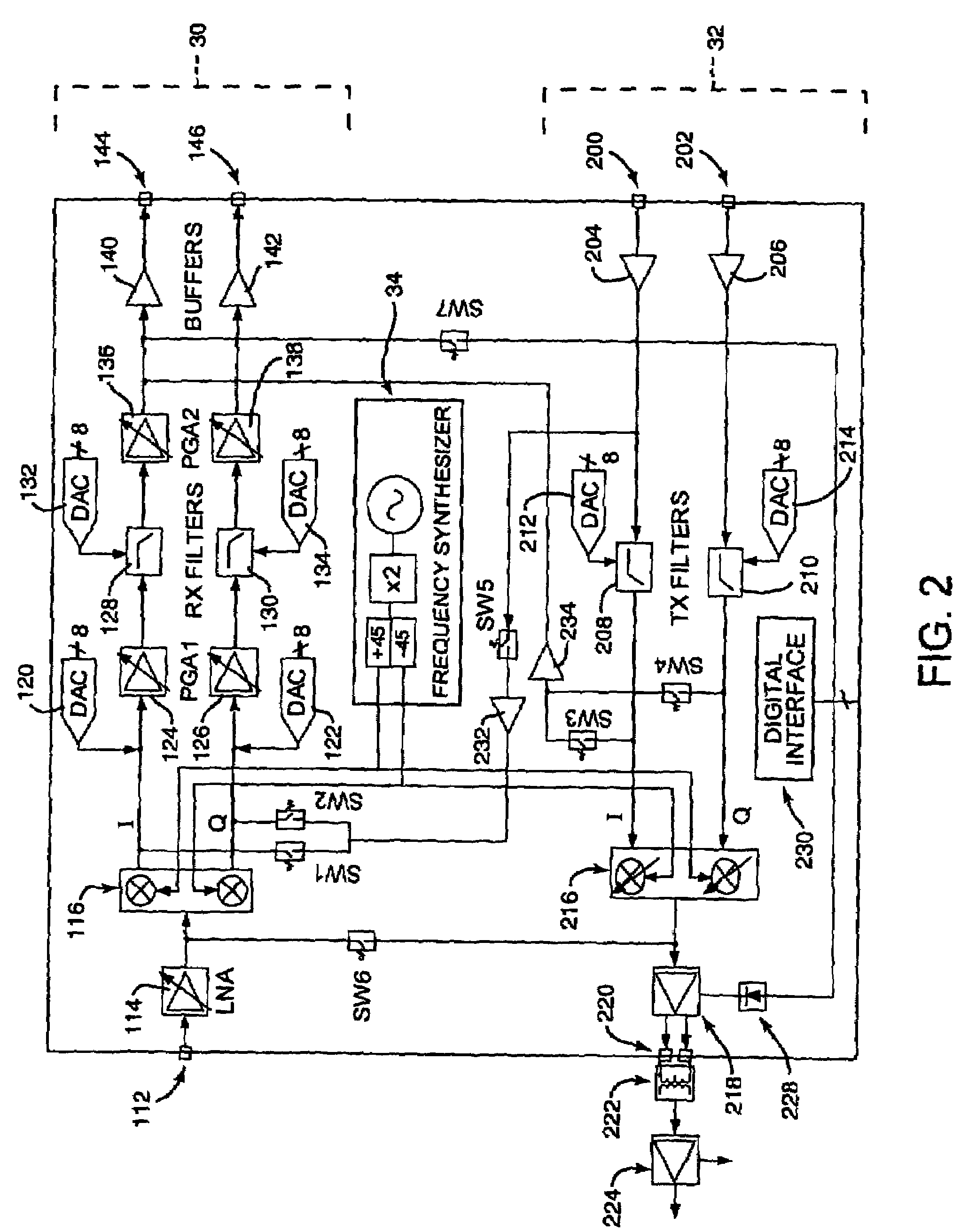 Method and system for measuring receiver mixer IQ mismatch