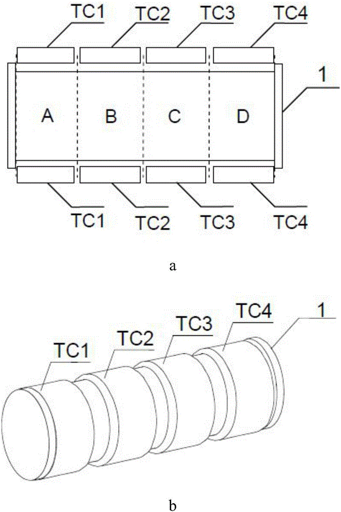 Gradient heating-temperature control method of end-pumped alkali vapor laser